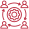 Collaborative Approach